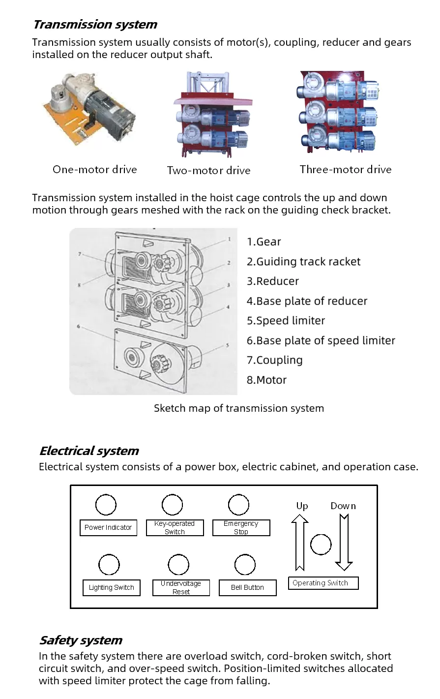 GK620 Inverters Serve Construction Hoists