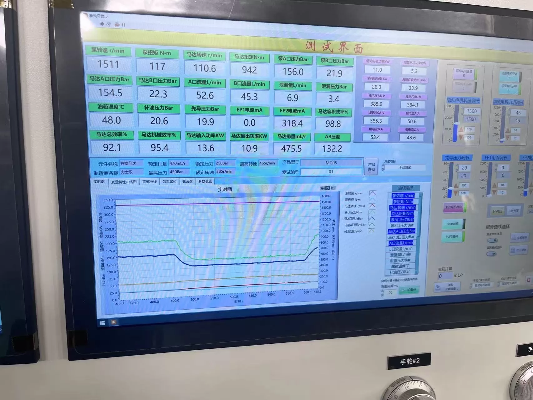 GK900 High-performance VFD Applied in Hydraulic Test Equipment